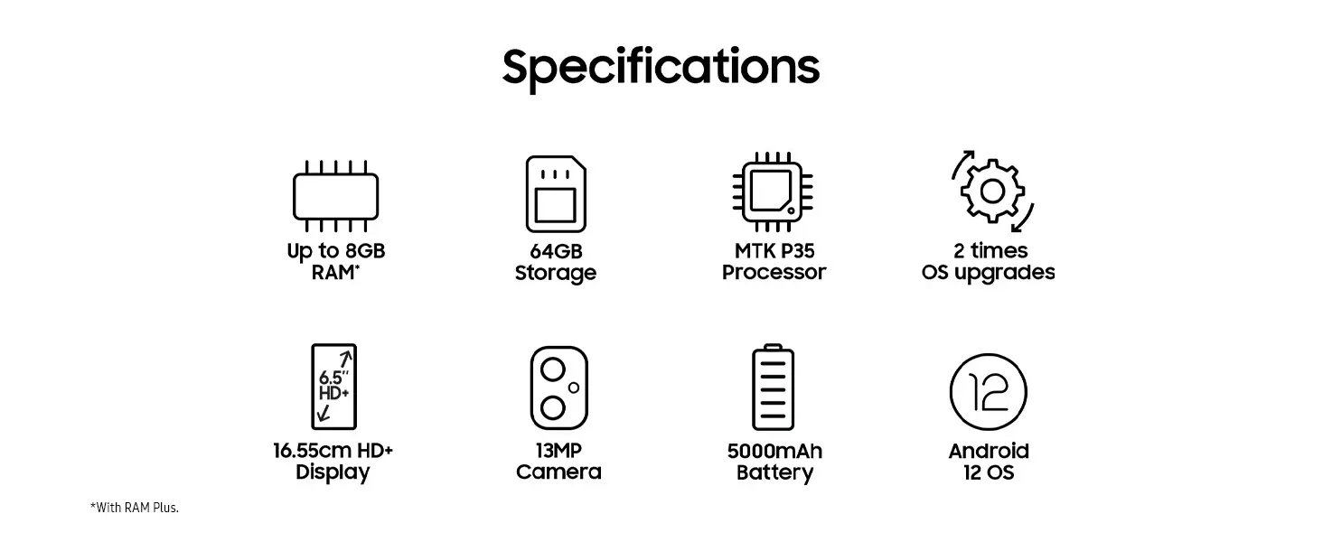 64GB SPECIFICATIONS