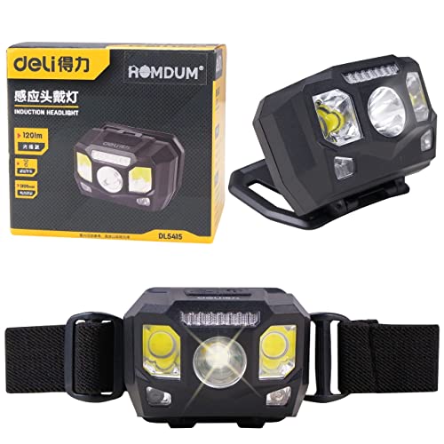 Homdum DeliHeadlamp for Trekking Drop Resistant LED Light Rechargeable Battery with 4 Modes Torch