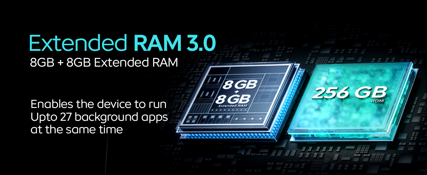 Extended RAM 3.0