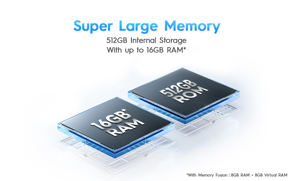 512GB Internal Storage | 8GB LPDDR4x RAM with additional 8GB Software Customizable RAM