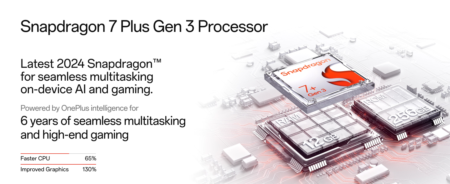 Avalon_Processor