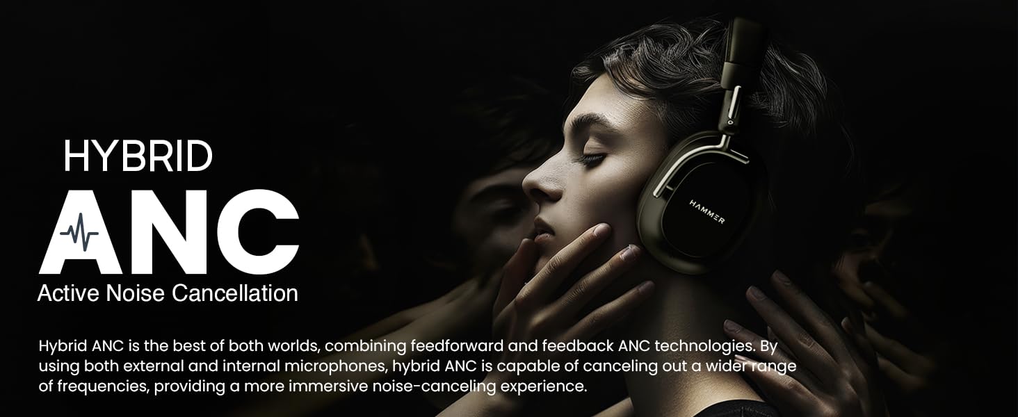 anc headphones