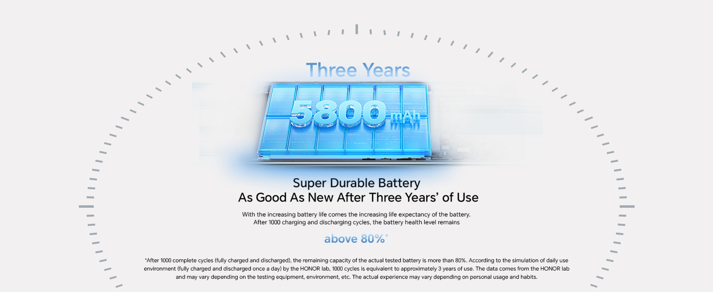 3 Year Battery