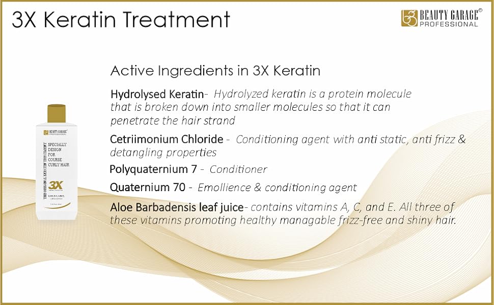 Keratin Treatment