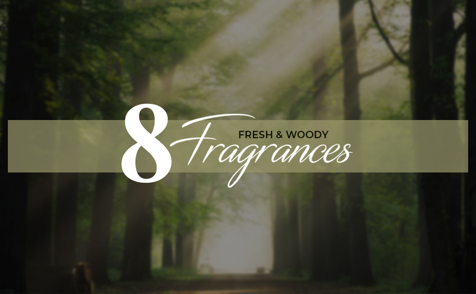 8 in 1 perfume for men & women