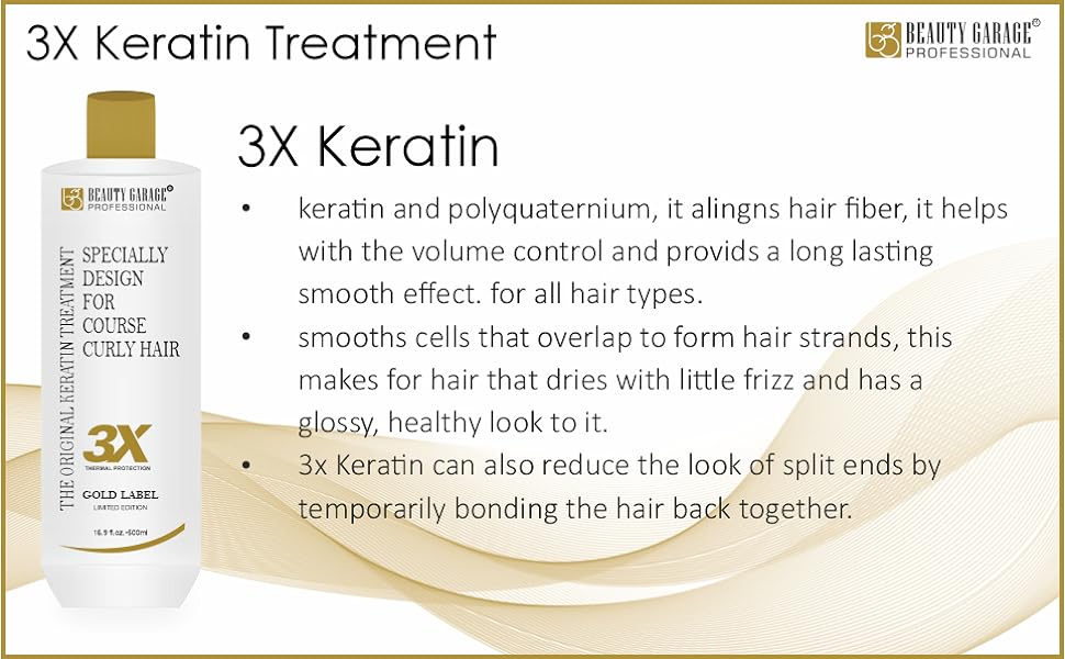 Beauty Garage 3X Keratin Treatment