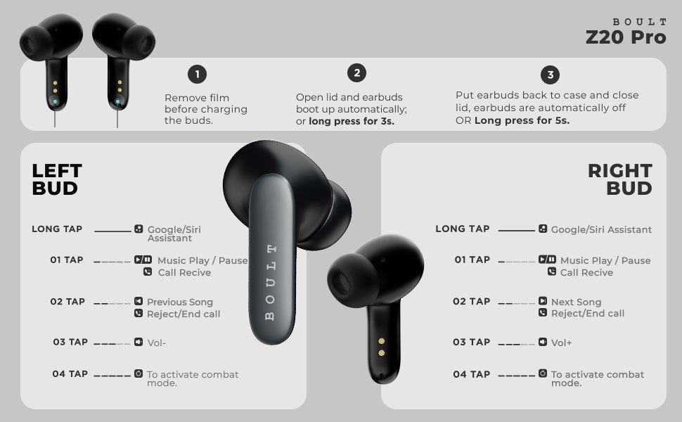 boult earbuds, earbuds, ear buds, earbuds bluetooth wireless, tws, buds, airdopes