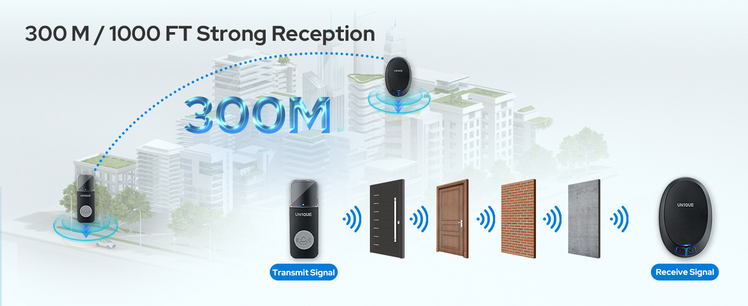 Wireless Door Bell