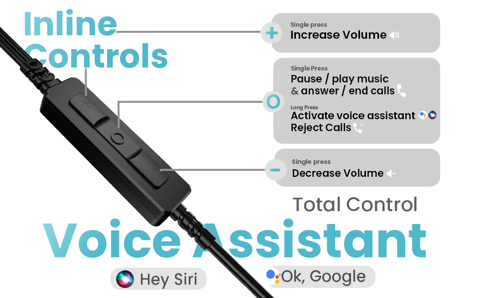 Ammo wired, type-c wired earphone, type c earphone, type c, ear phone, earphones, wired earphone