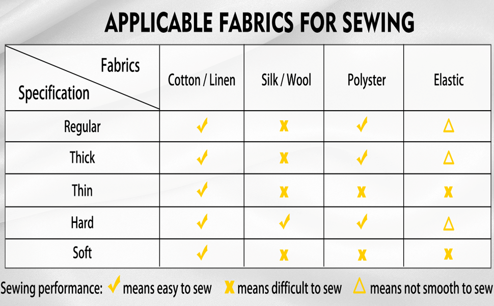 Applicable Fabrics