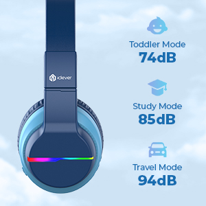 Kids Bluetooth Headphones 