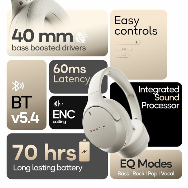 Boult Newly Launched Q Over Ear Bluetooth Headphones with 70H Playtime, 40mm Bass Drivers, Zen™ ENC Mic, Type-C Fast Charging, 4 EQ Modes, Bluetooth 5.4, AUX Option, IPX5 Wireless Headphones (Beige)