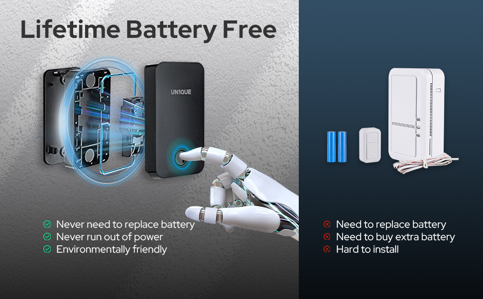 Wireless Battery Free Door Bell