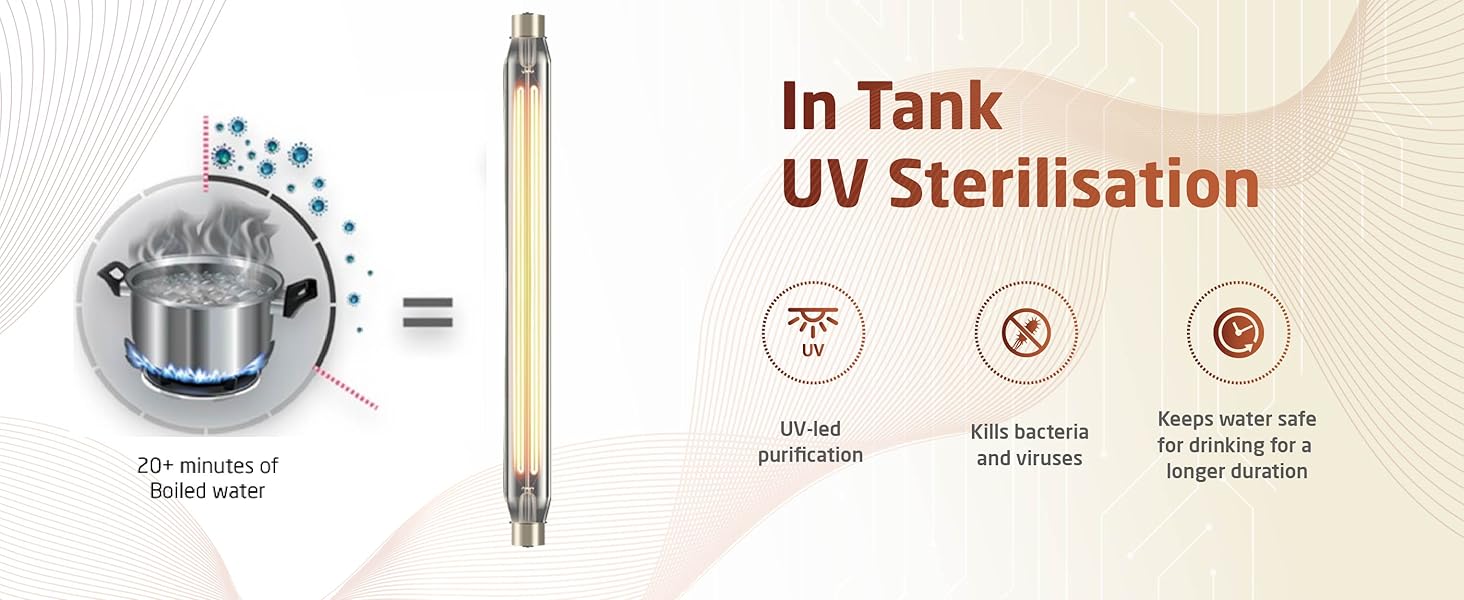 in tank uv, uv sterilization, livpure water purifiers, livpure water, livpure bolt star