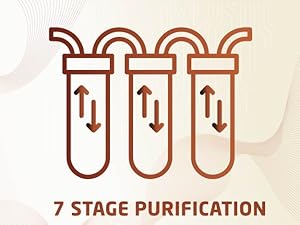 Enahnced purification, 8 stages purification, RO+UV+UF+Min+Cu, livpure water purifiers