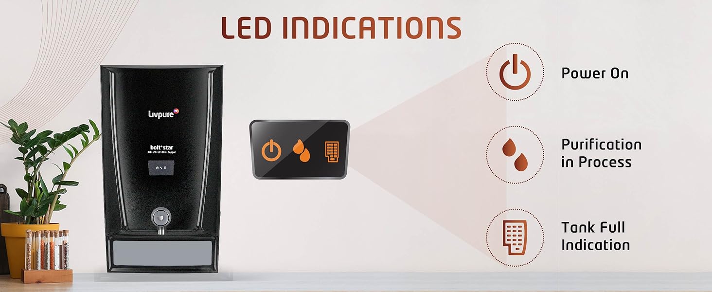 led indication, livpure water purifiers, livpure