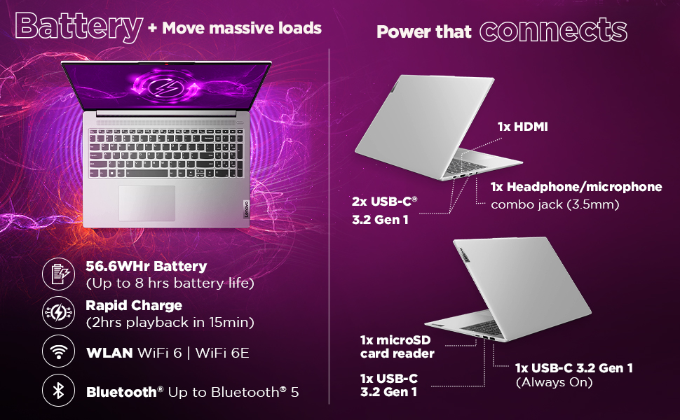 IdeaPad Slim 5 Battery & Connectivity