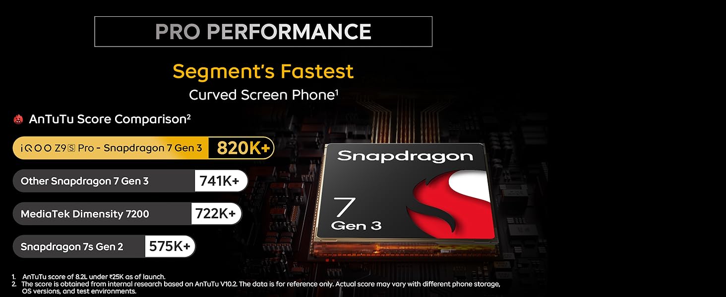 Snapdragon 7 Gen 3