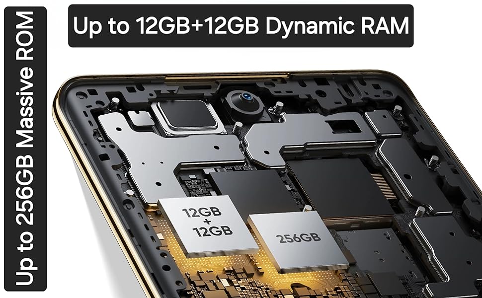 Up to 256GB Massive ROM || Up to 12GB+12GB Dynamic RAM