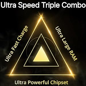 Ultra Speed Triple Combo