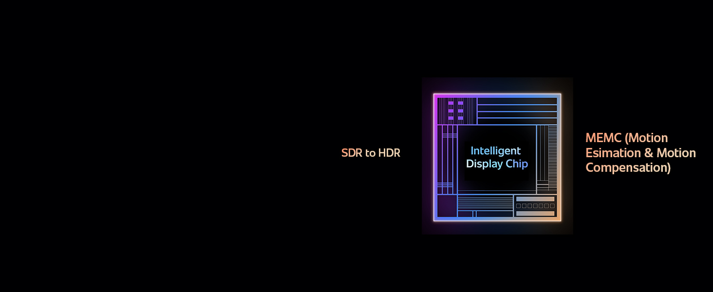 Intelligent Display Chip