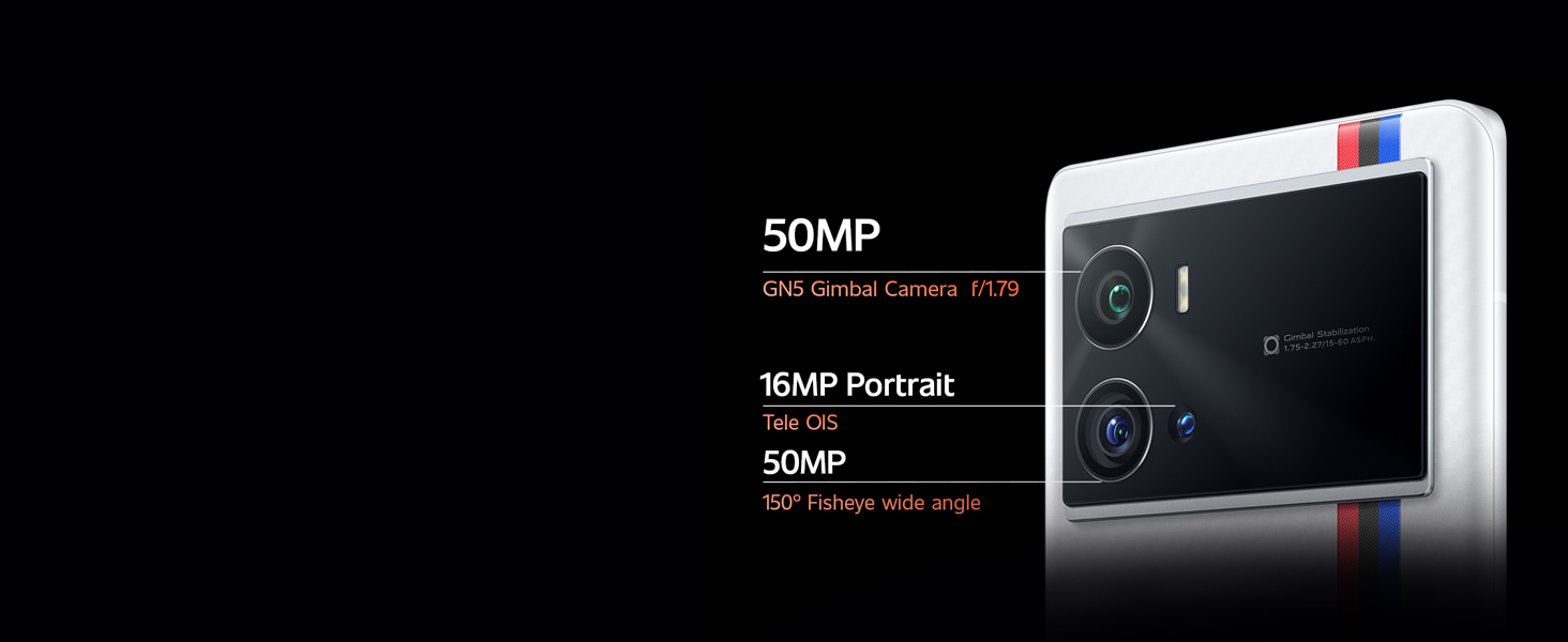 50MP GN5 Gimbal Camera