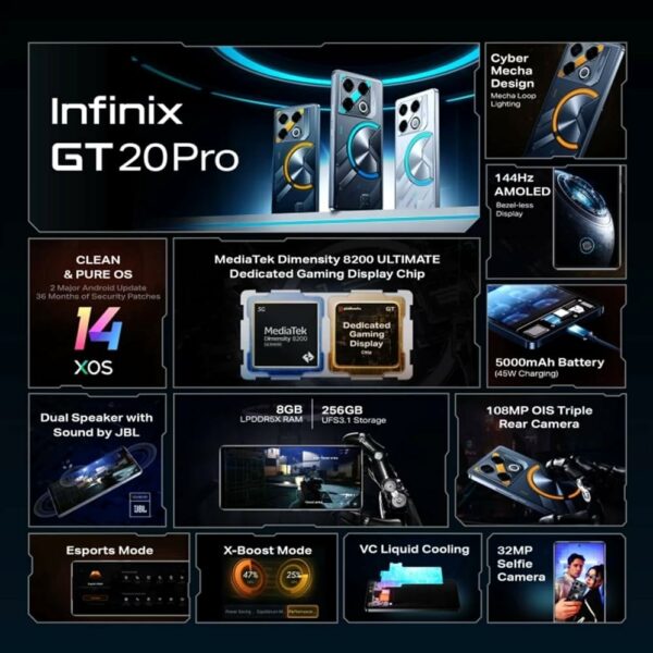 Infinix GT 20 Pro (Mecha Blue, 256 GB) (12 GB RAM)