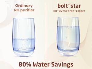 water saving, high recovery, bolt plus star, livpure water purifiers, 80% water savings