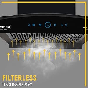 11° Filterless Technology