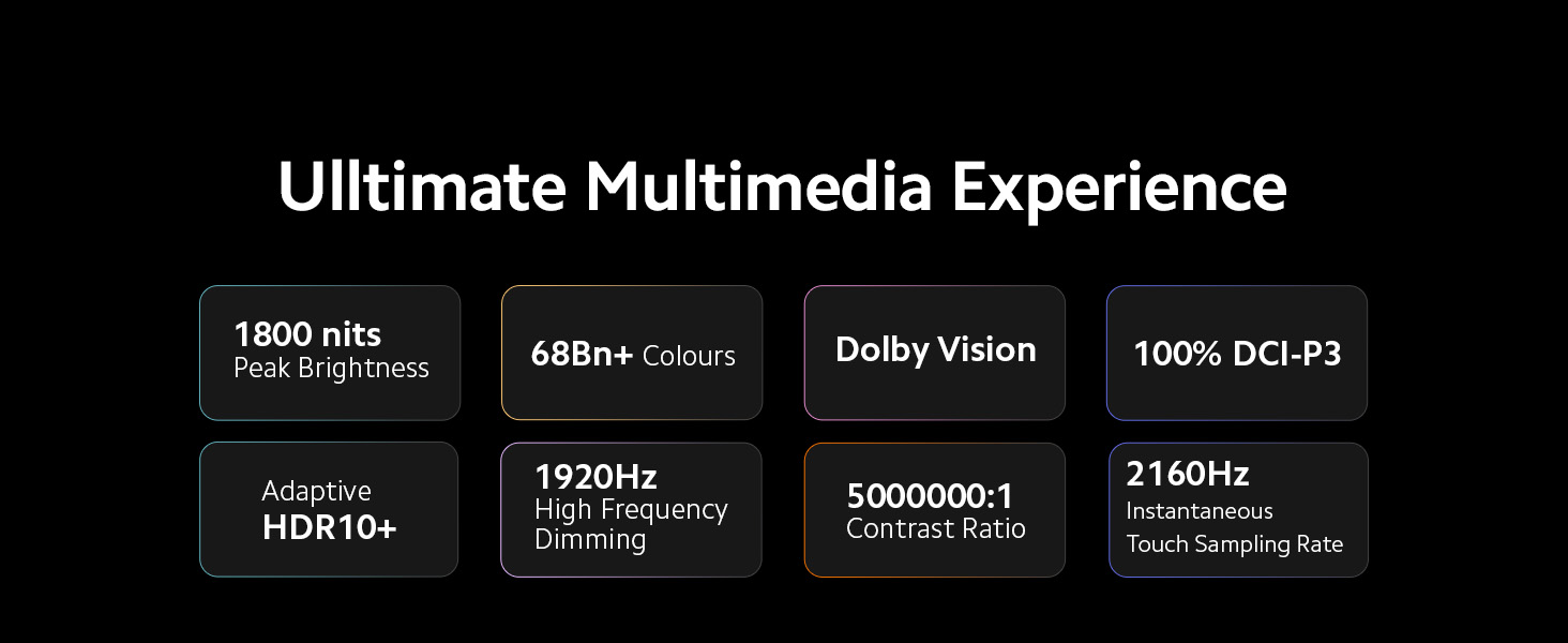 Ultimate Multimedia Experience