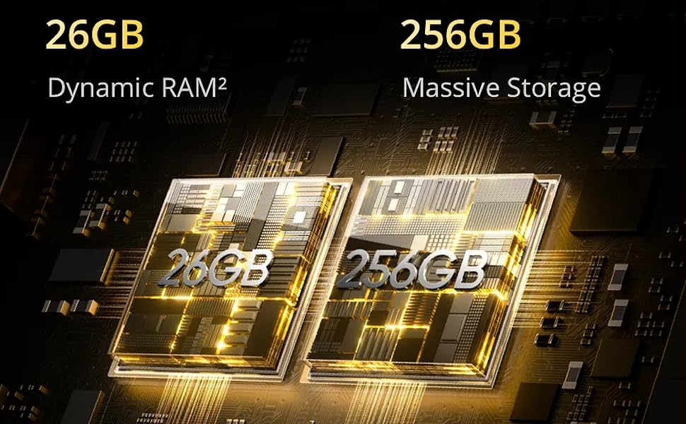 26GB DYNAMIC RAM & 256GB MASSIVE STORAGE