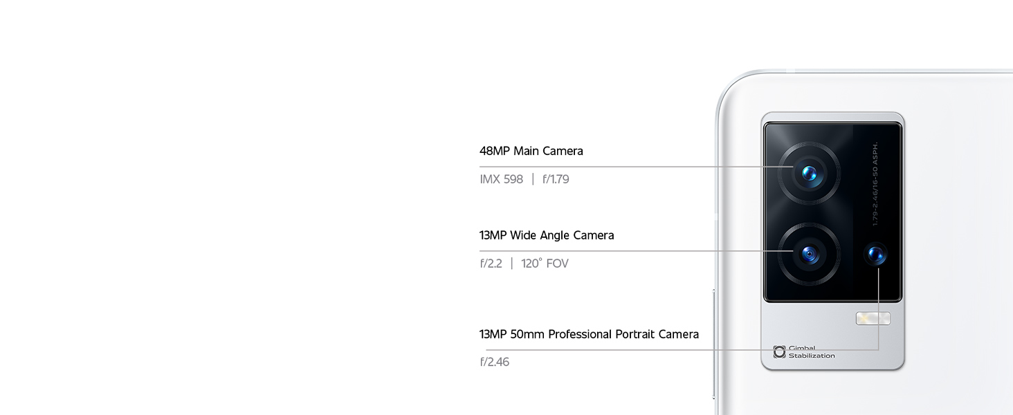 48MP Gimbal Camera System