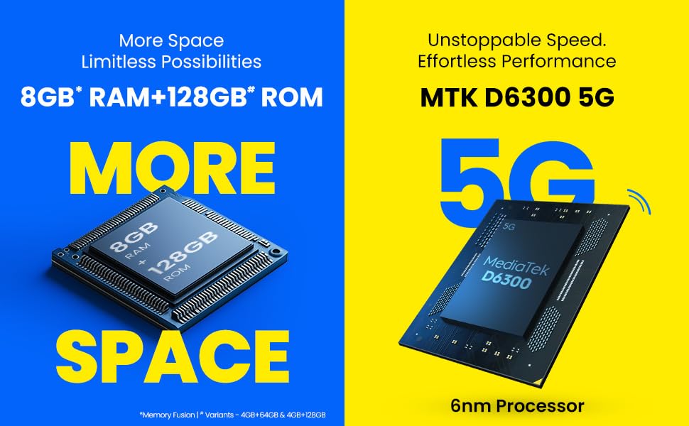 MTK D6300 5G Processor