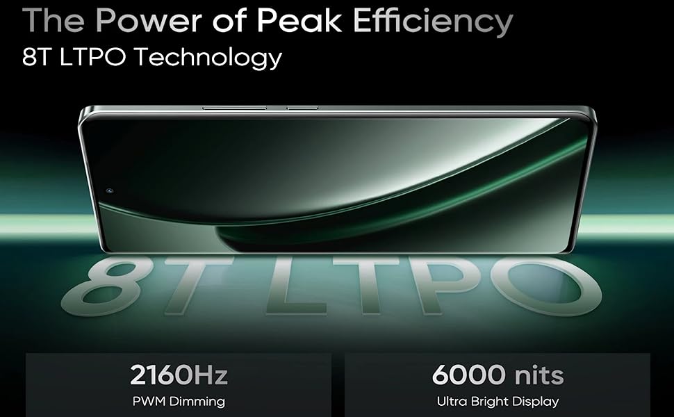 The Power of Peak Efficiency 8T LTPO Technology