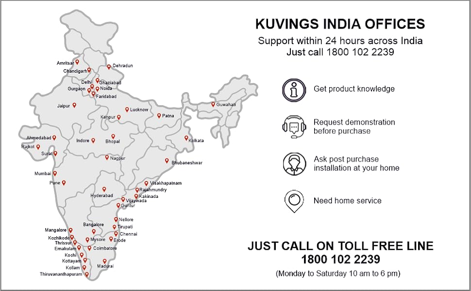 kuvings map no number