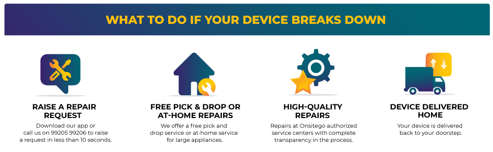 What to do if your device breaks down