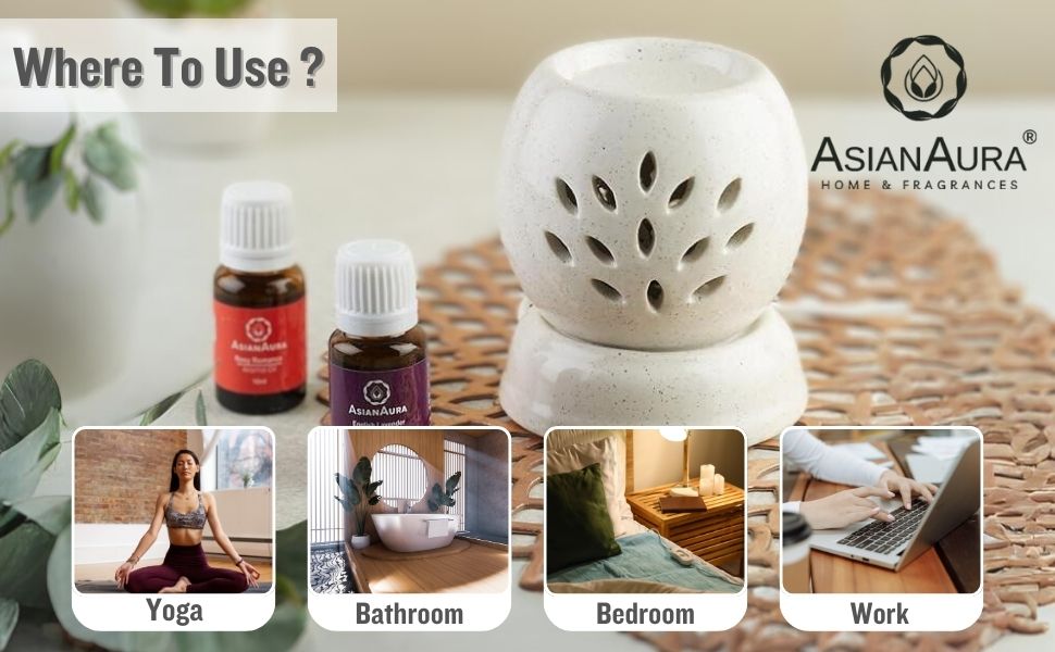 where to use diffuser