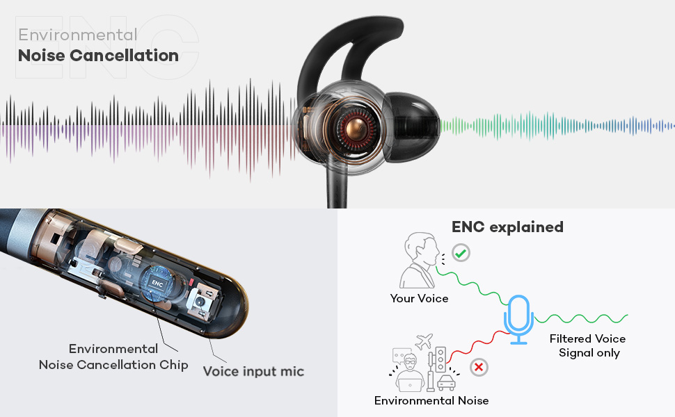 Boult ZCharge, Bluetooth Neckband, ZCharge, Boult Audio ZCharge, Boult, Boult Audio, wireless 