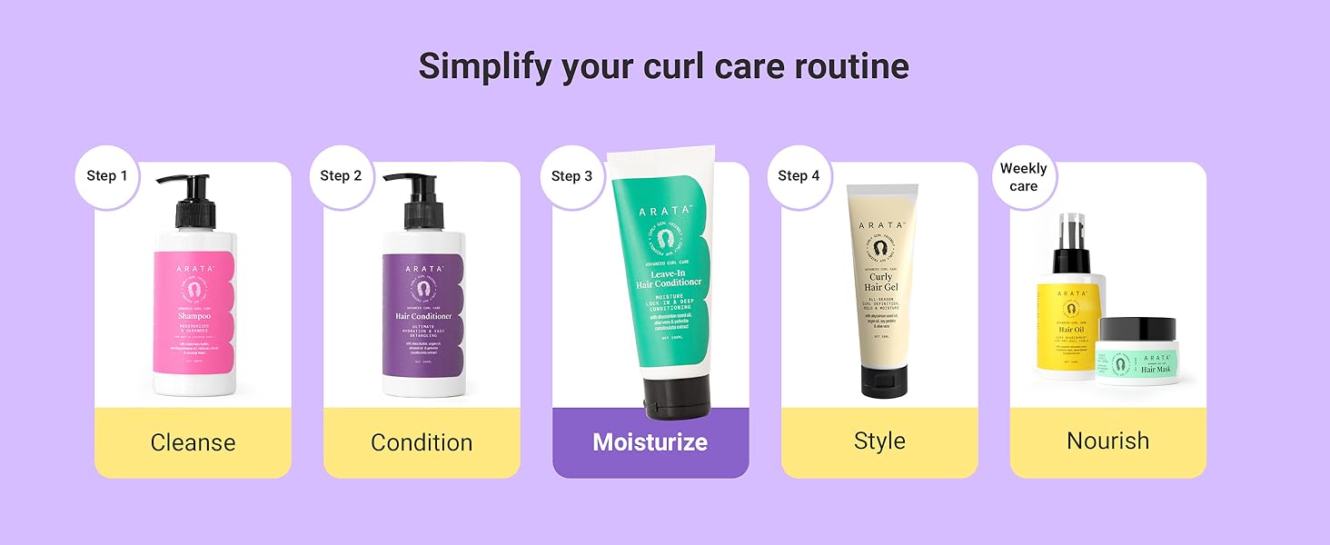 Simplify your curl routine