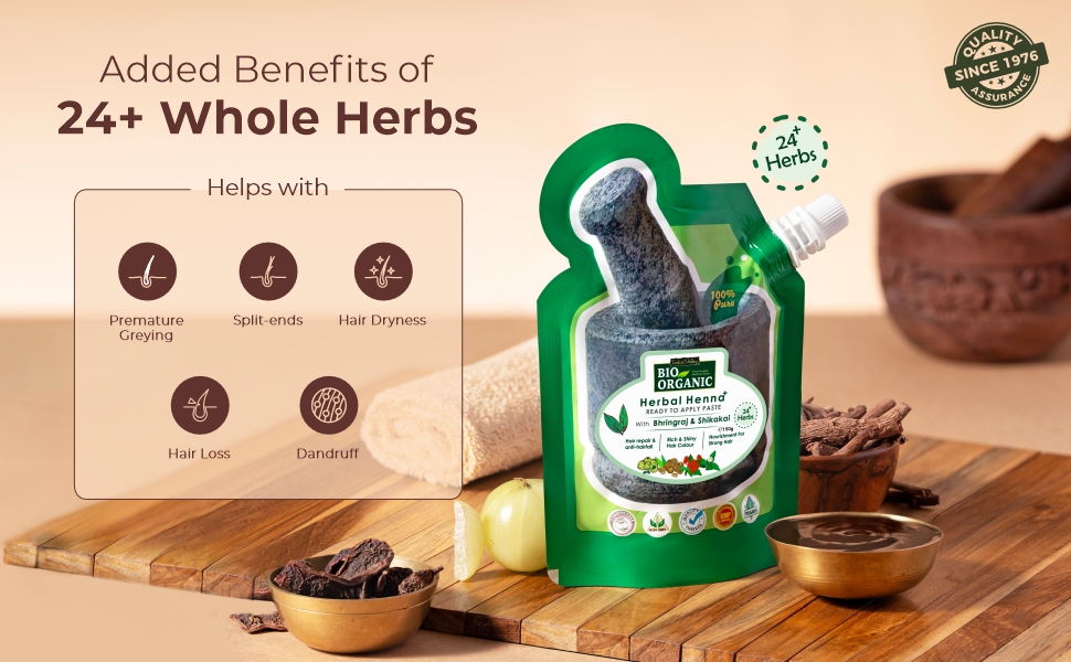 Benefits of Whole Herbs