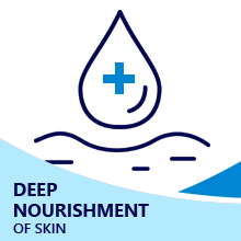 Deep Nourished Skin