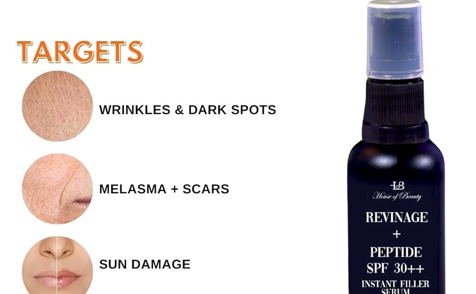 Multivitamin Instant Filler Peptide Serum Targets