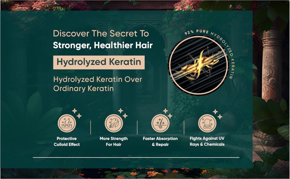 Hydrolyzed Keratin