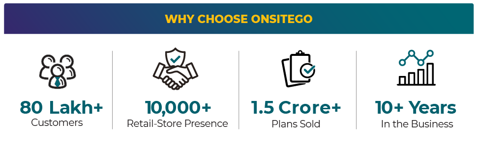 Why choose Onsitego