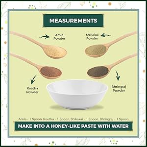 measurement