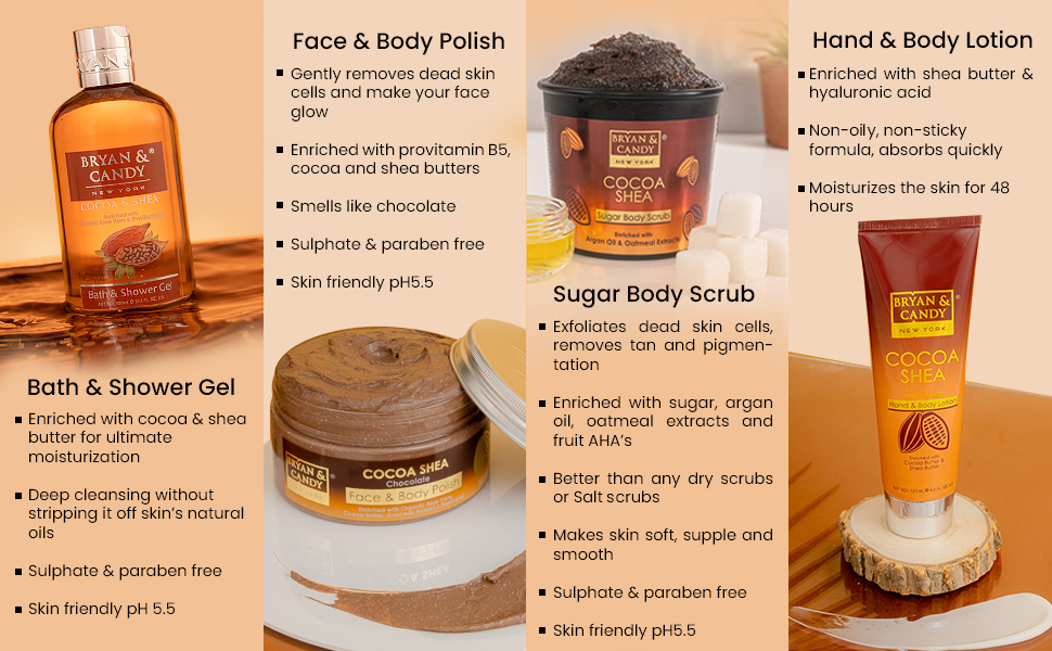 Cocoa Shea Tub Kit Pack