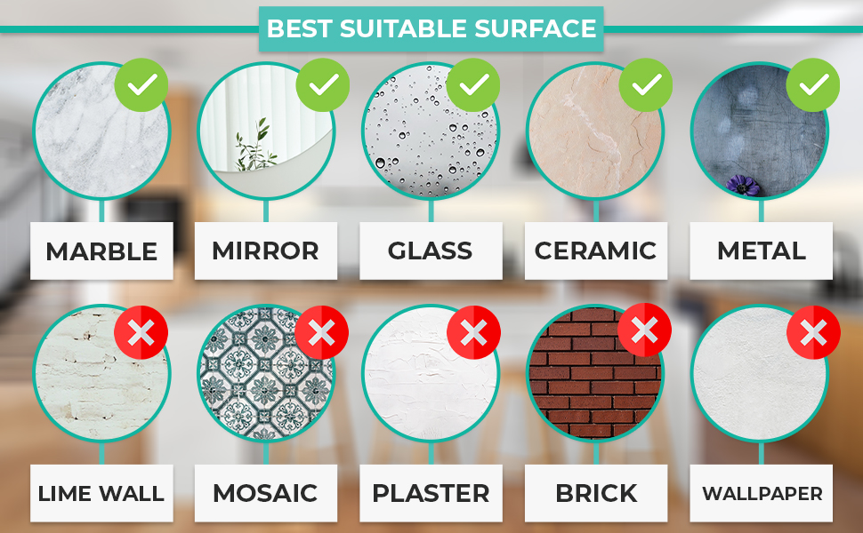 Suitable Surfaces