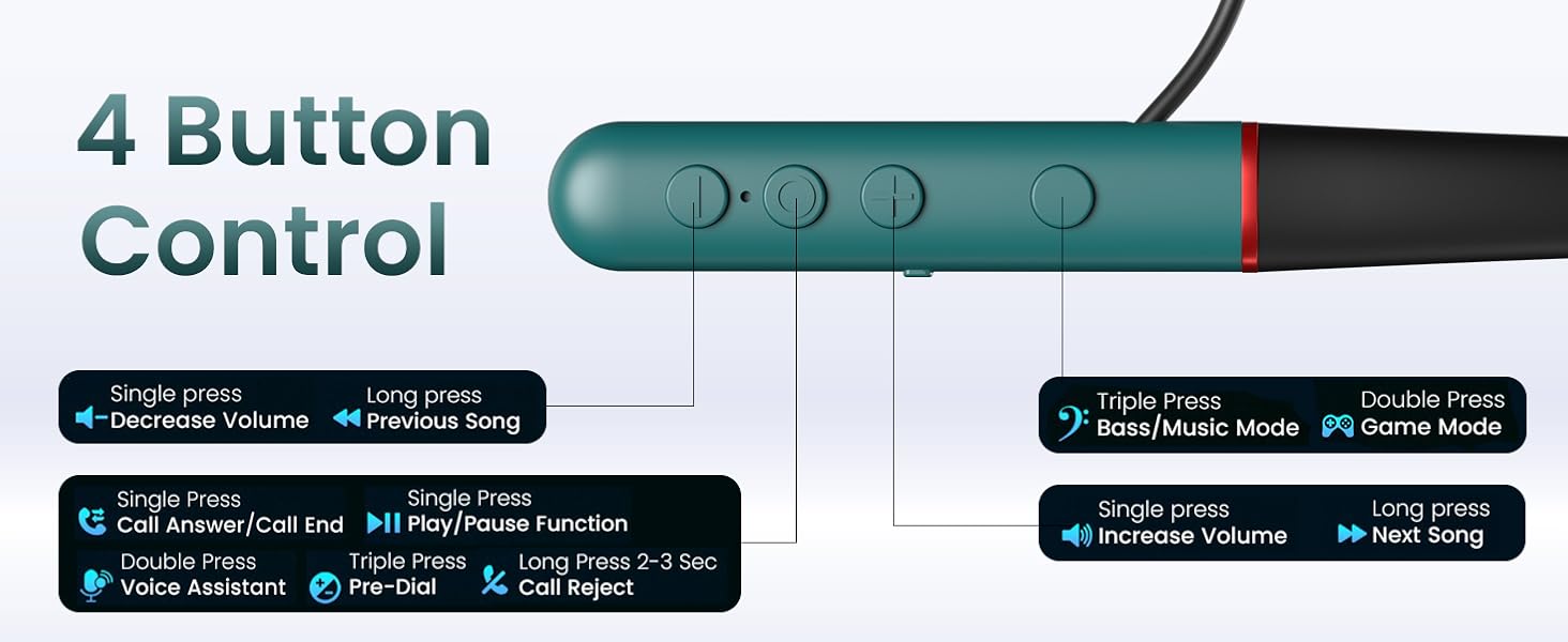 wireless neckband