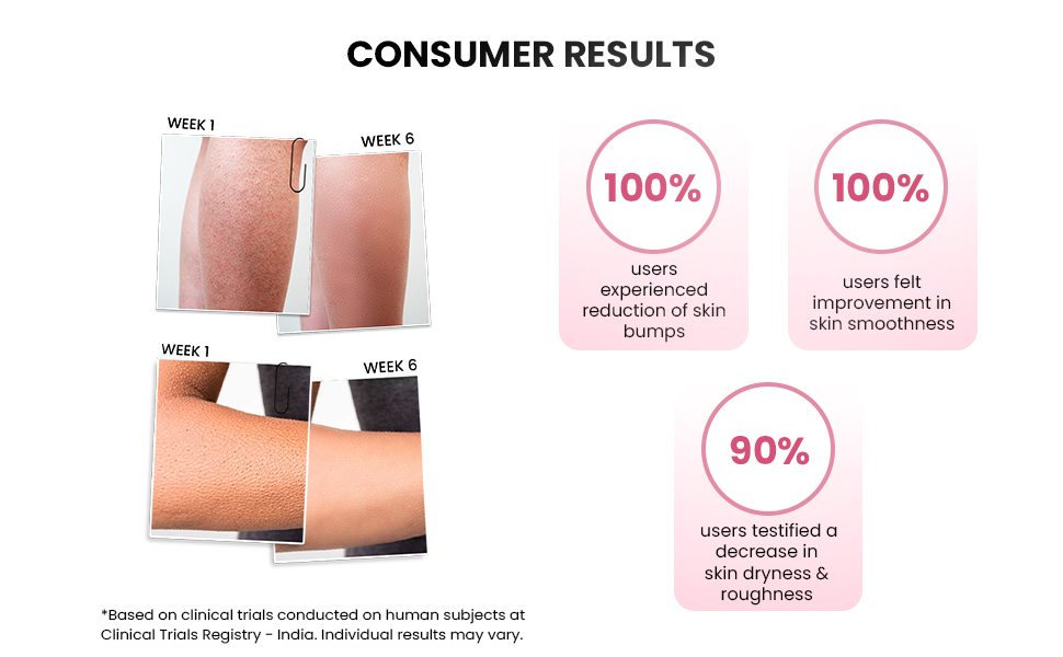 thriveco bumps eraser body scrub consumer results