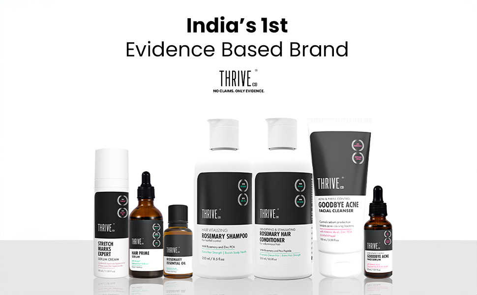 thriveco evidence based brand